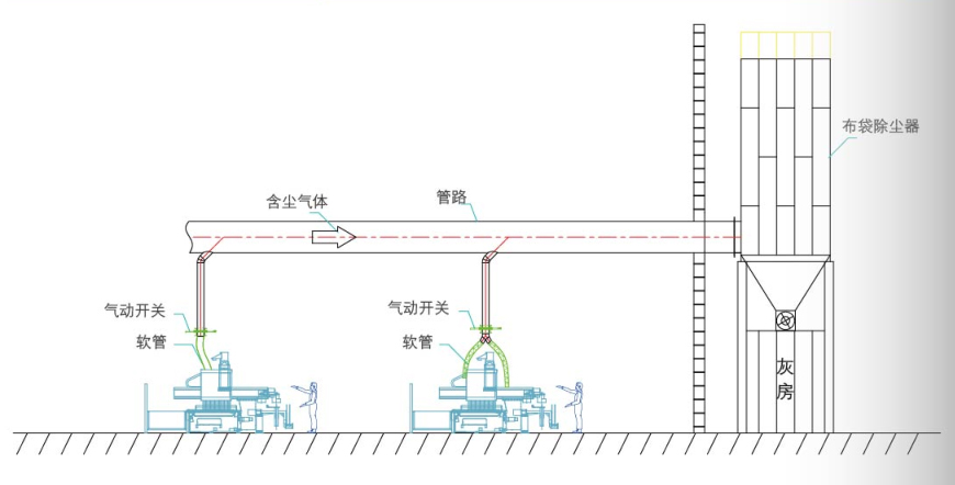 博大国际app