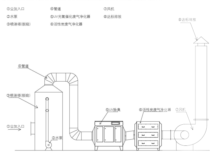 博大国际app